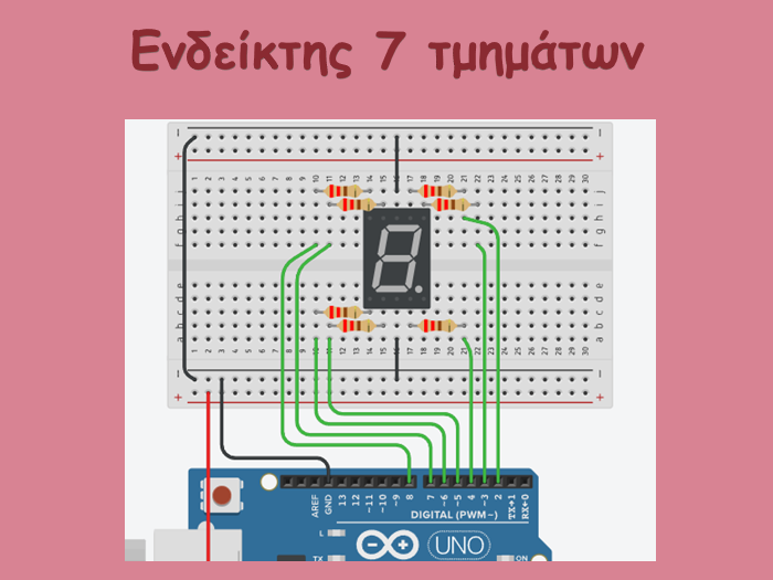Εργαστηριακή Άσκηση 9: Ενδείκτης 7 τμημάτων